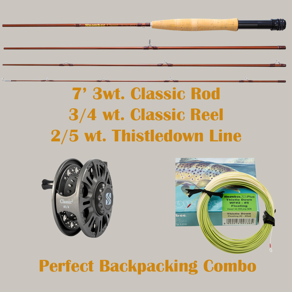 Backpacking Fly Rod SetUp • Trail of Highways Fly Fishing Mountain Lake